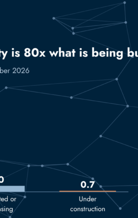 SMR Trends 2026: demand is solved, delivery is not. GO-IBR.com Research